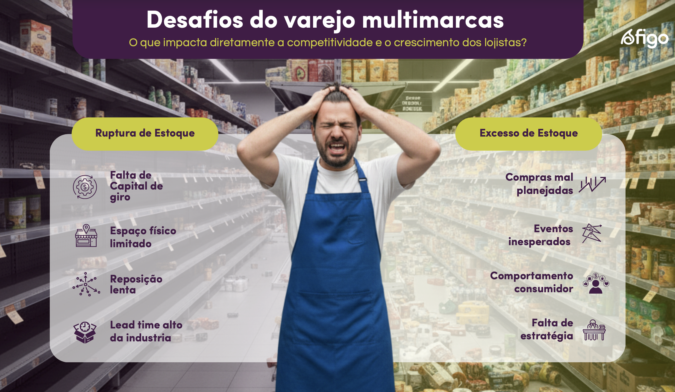 Transformação do Varejo: a revolução do estoque infinito com Figo